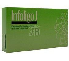 Infoligo J 20 Amp. - Varios