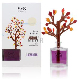 Sys Ambientador  Difusor Arbol Lavanda 90Ml.