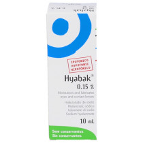 Hyabak Solución 10 Ml